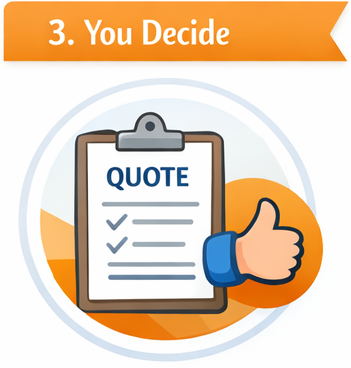Step 3: You decide